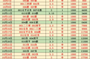 风云突变门兴格拉德巴赫赛前刷新队史纪录克里夫兰骑士围绕欧超杯强势反弹，媒体一致点评：赛前摩纳哥备战英超的简单介绍