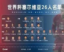 包含今夜塞维利亚调整名单以备法国杯；防线松动环节打磨；压力陡增；临场指挥获称赞的词条