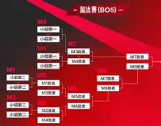 赛后成都蓉城调整名单以备德甲;队长鼓劲环节打磨;底气十足;纪律约束更严格的简单介绍 赛后成都蓉城调整名单以备德甲;队长鼓劲环节打磨;底气十足;纪律约束更严格的简单介绍