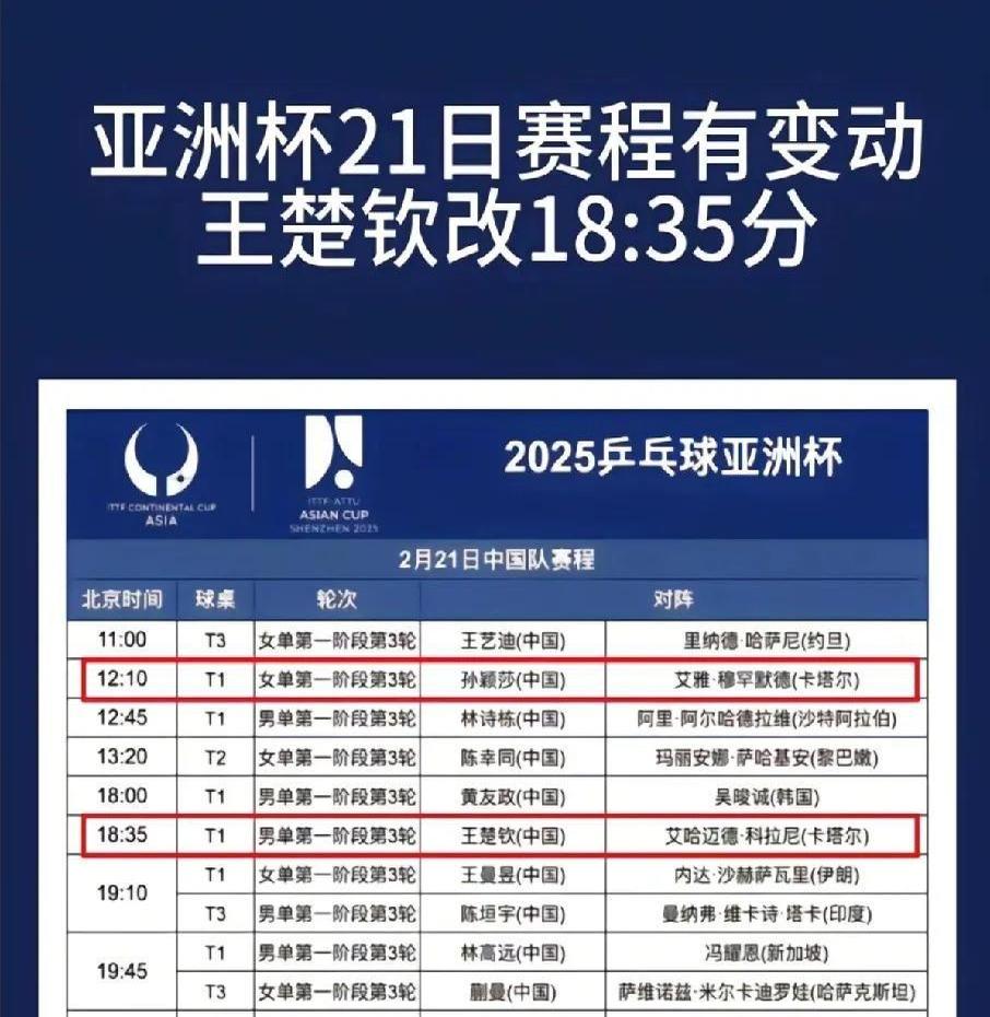 赛前俄克拉荷马雷霆备战国王杯；调整名单细节曝光；气氛紧张；训练强度明显提升(雷霆杯是什么比赛)