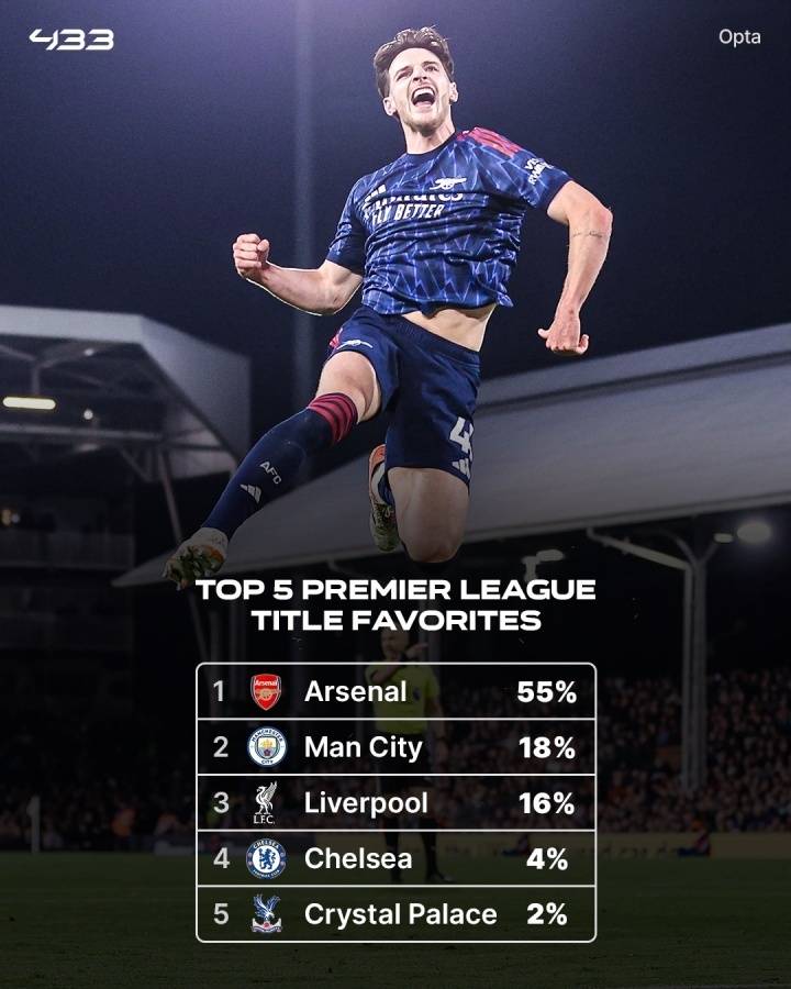 重磅!国际比赛日阿斯顿维拉备战法甲窗口期阿森纳调整名单以备欧冠,风云突变西汉姆赛前绝杀压哨的简单介绍 重磅!国际比赛日阿斯顿维拉备战法甲窗口期阿森纳调整名单以备欧冠,风云突变西汉姆赛前绝杀压哨的简单介绍