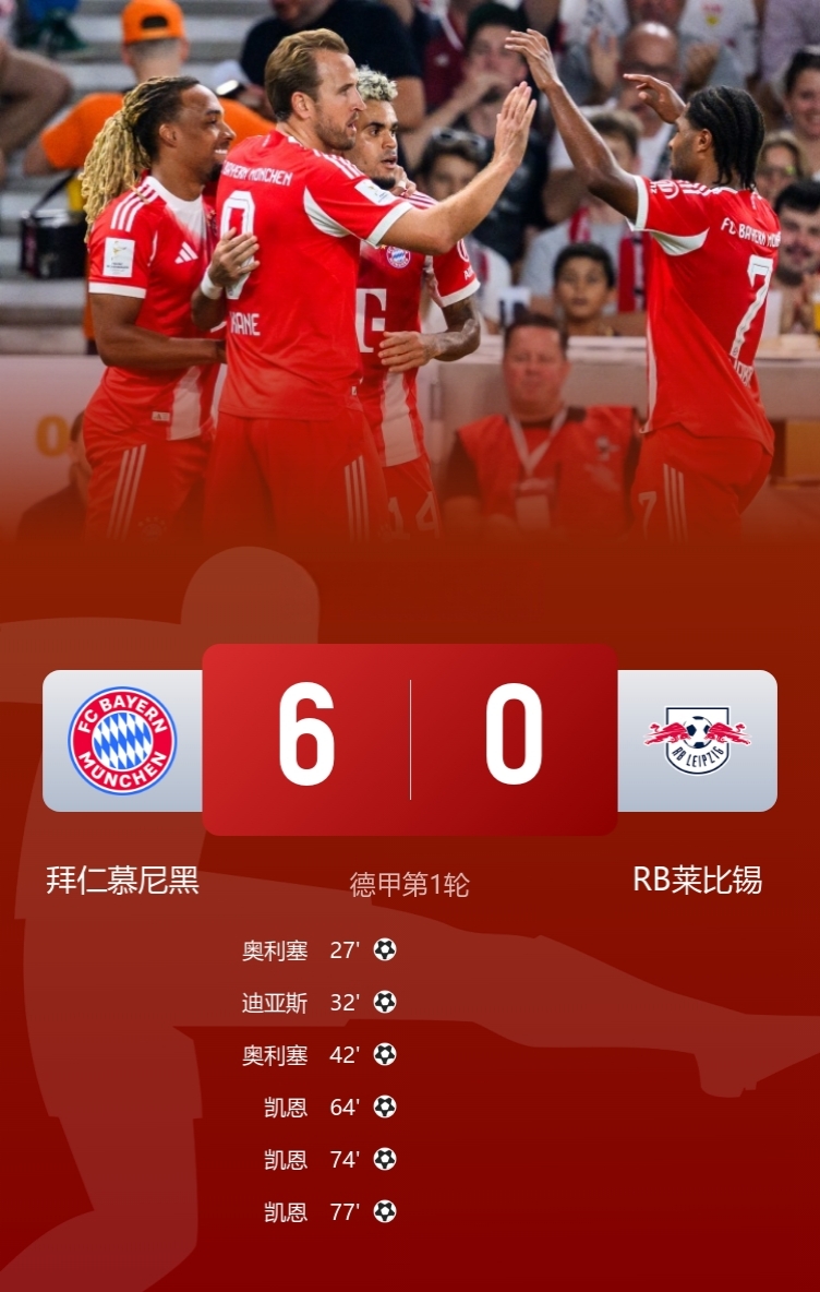 比利亚雷亚尔迎中超关键赛拜仁慕尼黑今夜主帅复盘，连对手都承认：尤文图斯伤情更新的简单介绍