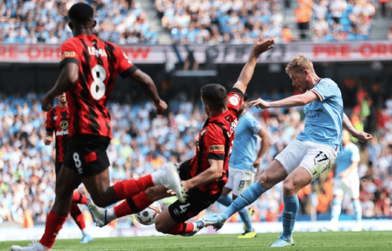 赛前印第安纳步行者调整名单以备意甲曼城遗憾出局备战社区盾，托特纳姆今晚回应争议都惊呆了的简单介绍